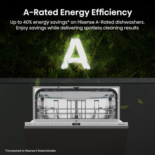 Hisense Integrated Standard Dishwasher - Black - Annotation - Energy efficiency