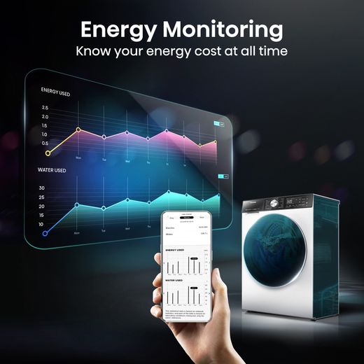 Hisense WF5S1045BW 10kg Washing Machine with 1400 rpm - White - Annotation - Energy monitoring shot