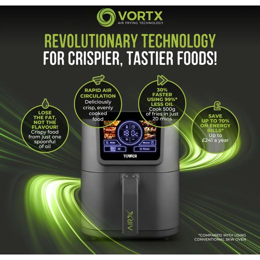 Tower AirX AI 5L T17166 Air Fryer - Grey - Annotation - Vortex technology