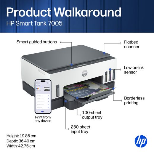 HP Smart Tank Wireless Inkjet Printer Up to 3 years of Ink Included - Grey / White - Annotation - Product walkaround