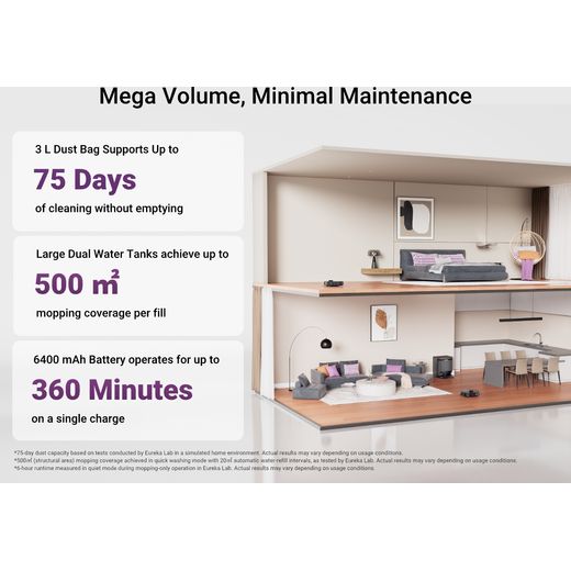 Eureka J15 Max Robotic Vacuum Cleaner - Black - Annotation - Mega volume shot