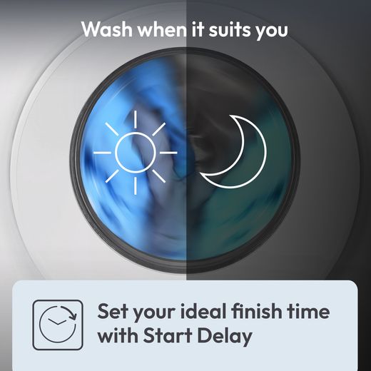 Candy Smart CBD 485D14-80 Integrated 8Kg / 5Kg Washer Dryer with 1400 rpm - White - Annotation - Start delay shot