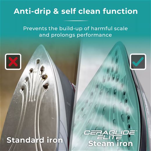 Tower T22013TL 3100 Watt Iron -Teal - Annotation - Anti drip and self clean function shot