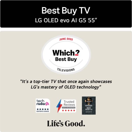 LG G54LW 55" 4K Ultra HD OLED Smart TV - Annotation - Which award shot