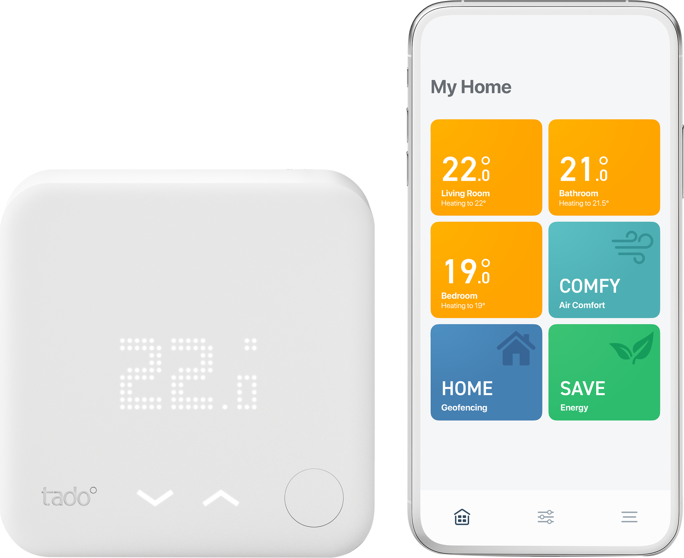 tado Starter Kit V3+ Wired Smart Thermostat - DIY Install - White, White
