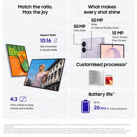 Samsung Galaxy Z Fold8 256GB in Graphite - Annotation - Fundamentals