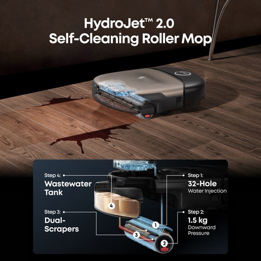Eufy Omni S2 Robotic Vacuum Cleaner - Black - Annotation - HydroJet 2.0