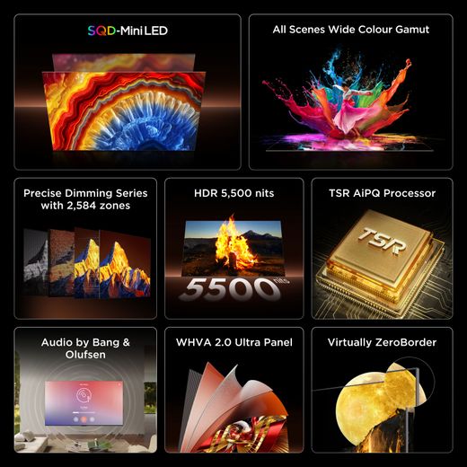 TCL 75" 4K Ultra HD MiniLED Smart Google TV - annotation - feature shot