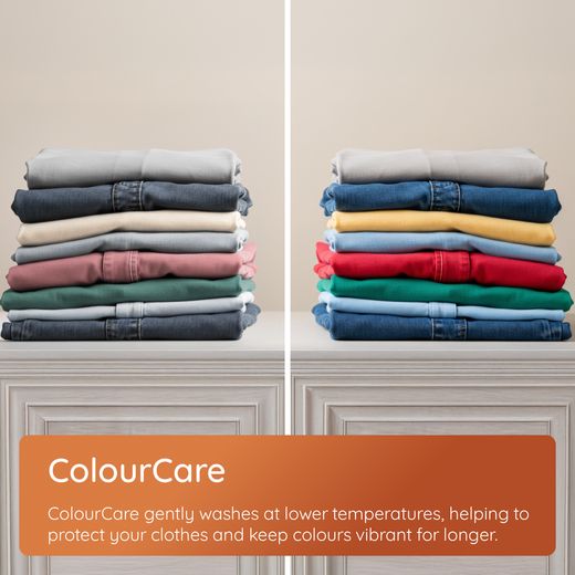 Hotpoint Fabic Care Pro HPA 105 CARE UK 10kg Washing Machine with 1400 rpm - White - Annotation - Colour care shot