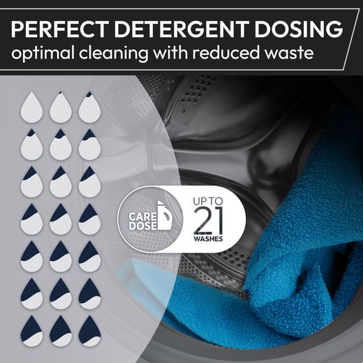 Hoover H-WASH&DRY 400 BH4SD696M6DB9-80 Wifi Connected Integrated 9Kg / 6Kg Washer Dryer with 1600 rpm - White - Annotation - perfect detergent dosing shot