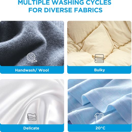 Midea MF110W80BA10/W-UK 8kg Washing Machine with 1351 rpm - White - Annotation - fabric cycles shot
