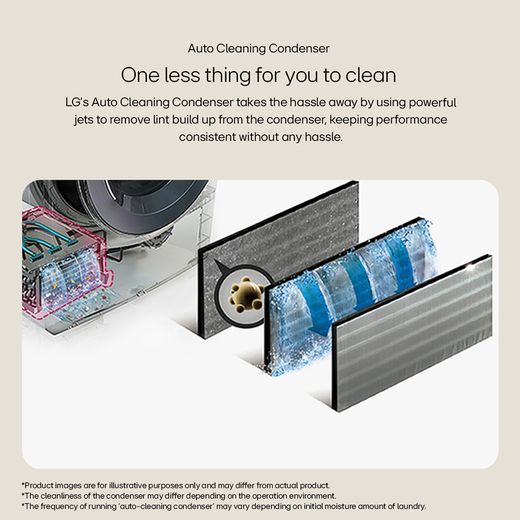 LG Series 4 ThinQ™ FDV709GN Wifi Connected 9Kg Heat Pump Tumble Dryer - Slate Grey - Annotation - Auto cleaning condenser