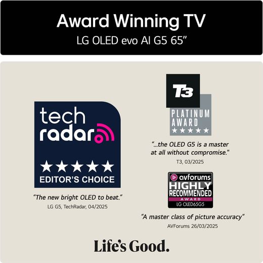 LG G56LS 65" 4K Ultra HD OLED Smart TV - Annotation - Award winning shot 