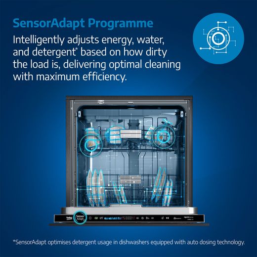 Beko PowerIntense™ Standard Dishwasher - Stainless Steel - Annotation -  SensorAdapt