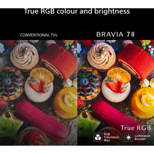 Sony Bravia 7 II 65" 4K Ultra HD Mini RGB Smart Google TV [2026] - Annotation - True RGB