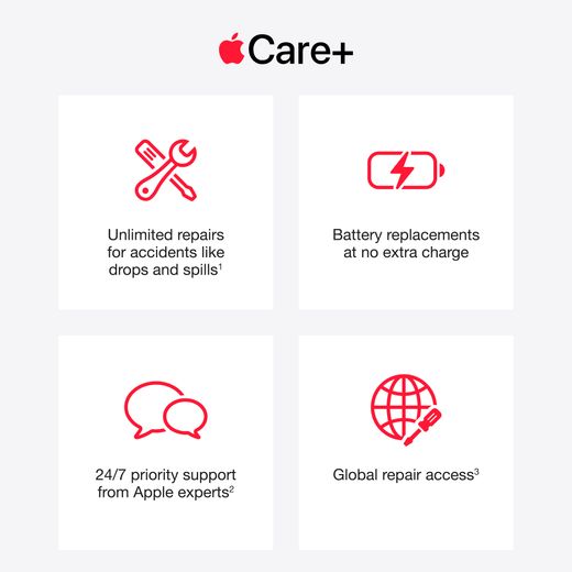 Apple Mac mini, - Silver - Annotation - apple care
