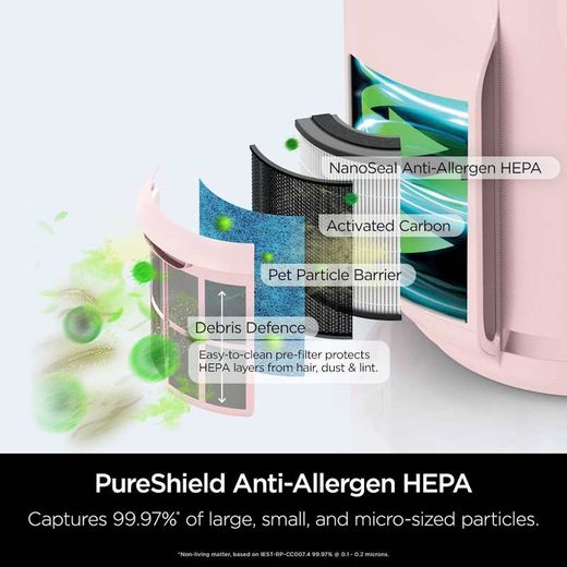 Shark NeverChange5 Compact Pro HP072UKPK Air Purifier - Quartz - Annotation - hepa filter shot