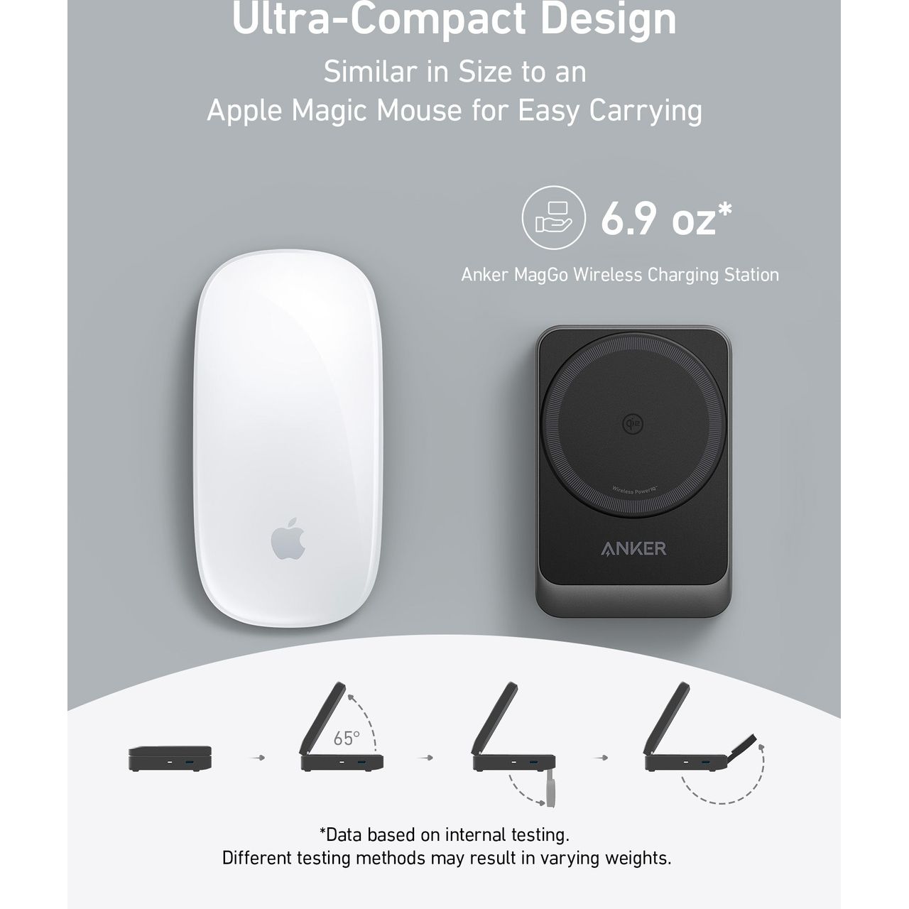 Anker B2557212 Wireless Charging Station | ao.com