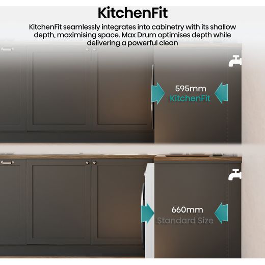 Hisense KitchenFit 5i Series WD5I1245BWRH Wifi Connected / 8Kg Washer Dryer with 1400 rpm - White - Annotation - kitchen fit shot
