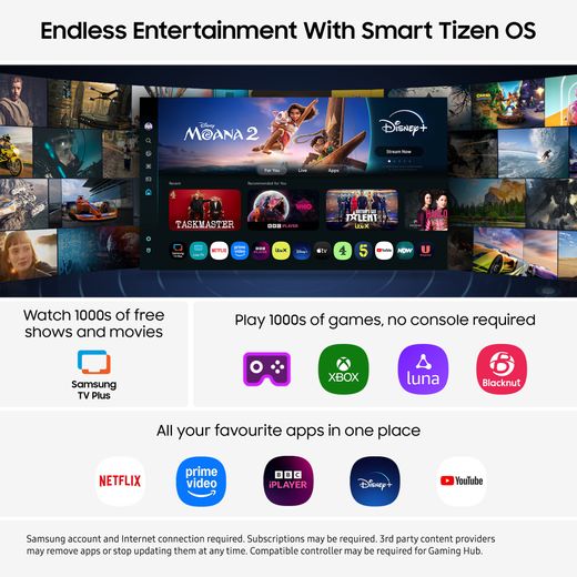 Samsung S93F 77" 4K Ultra HD OLED Smart TV [2025] - Annotation - Smart Tizen OS