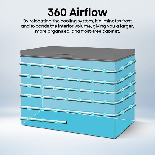 Hisense FT280WN3SGD Total No Frost Chest Freezer - Silver - Annotation - 360 airflow shot