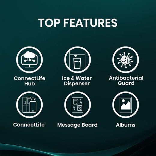 RS9P628GPFE - Annotation - Top features shot