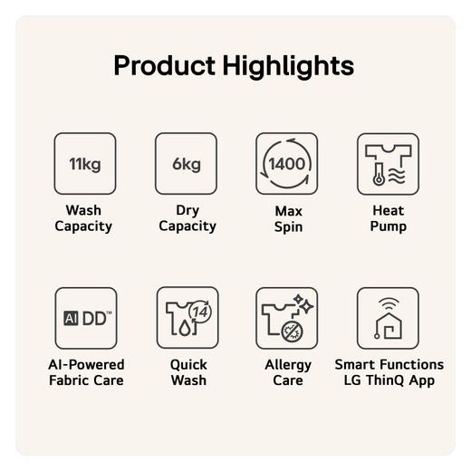 LG Series 10 WHX9016TLC Wifi Connected 11Kg / 6Kg Heat Pump Washer Dryer with 1400 rpm - White - Annotation - Product highlights