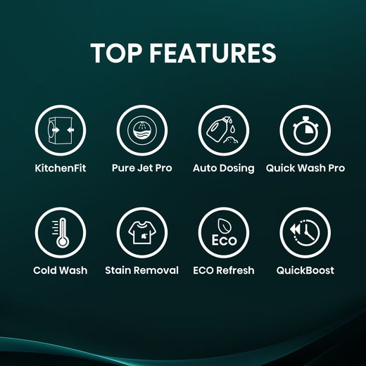 Hisense 5i KitchenFit Series WF5I1245BWR 12kg Washing Machine with 1400 rpm - White - Annotation - Top features