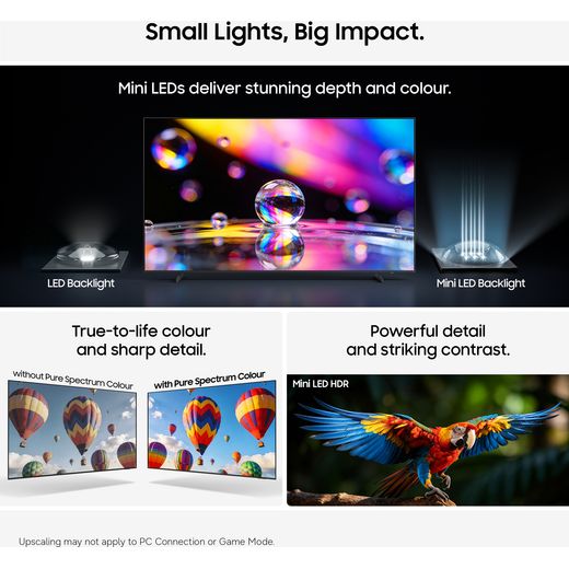Samsung 65" 4K Ultra HD MiniLED Smart TV - Annotation - Mini LEDs