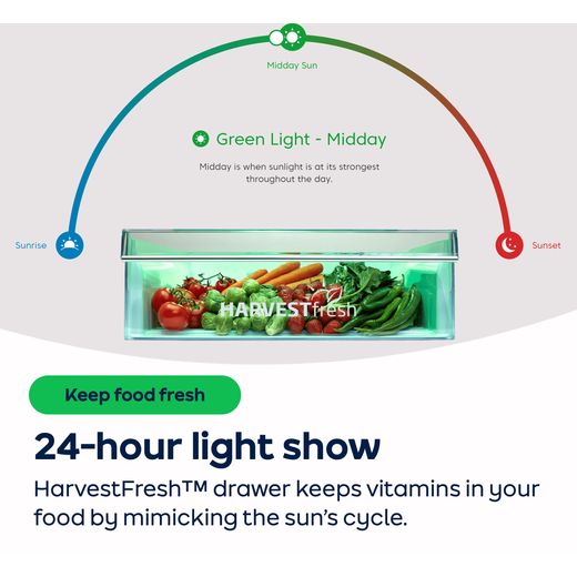 Beko Frost Free Fridge Freezer - White - AO Annotation - HarvestFresh™