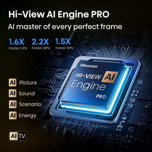 Hisense U7Q 100" 4K Ultra HD Smart TV - Annotation - Hi-View AI Engine Pro