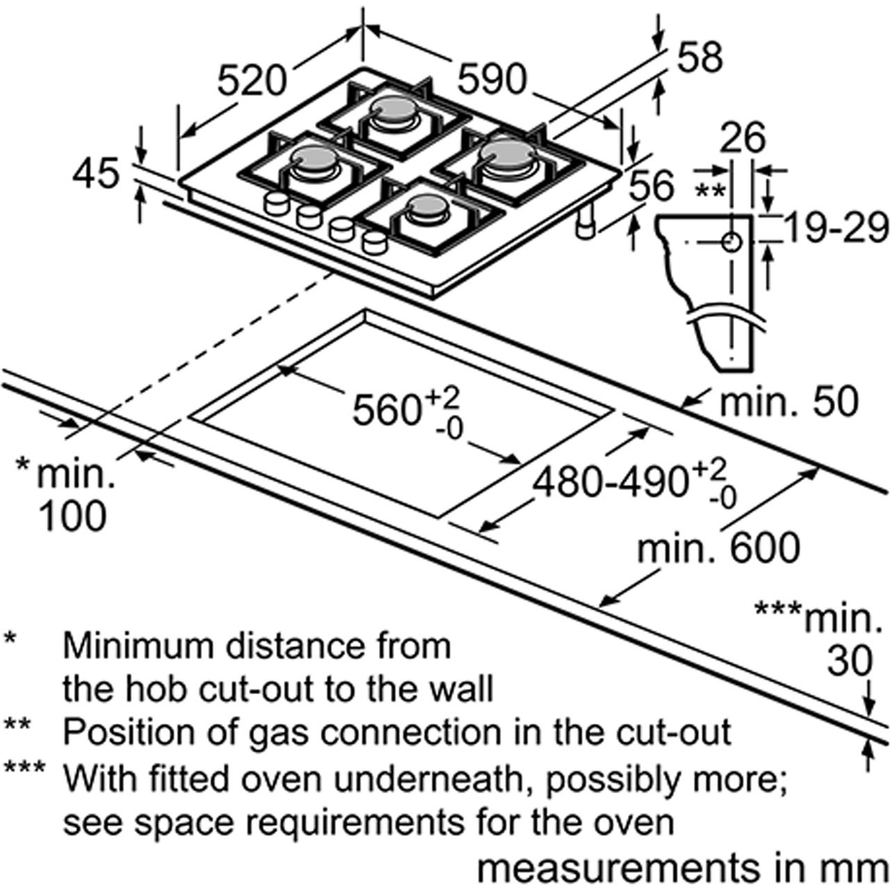 Bosch Serie 6 PPP6A6B90 59cm Gas Hob Review