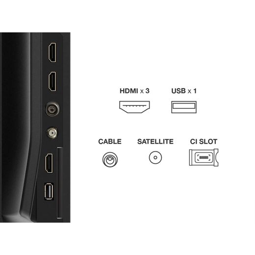 TCL T6C 43" 4K Ultra HD QLED Smart Fire TV - Annotation - Port shot