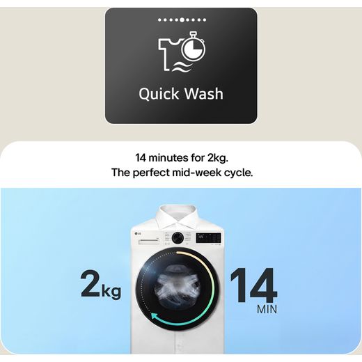 LG Series 4 AI Direct Drive™ F4Y513GBLN1 13kg Washing Machine with 1400 rpm - Slate Grey - Annotation - Quick wash