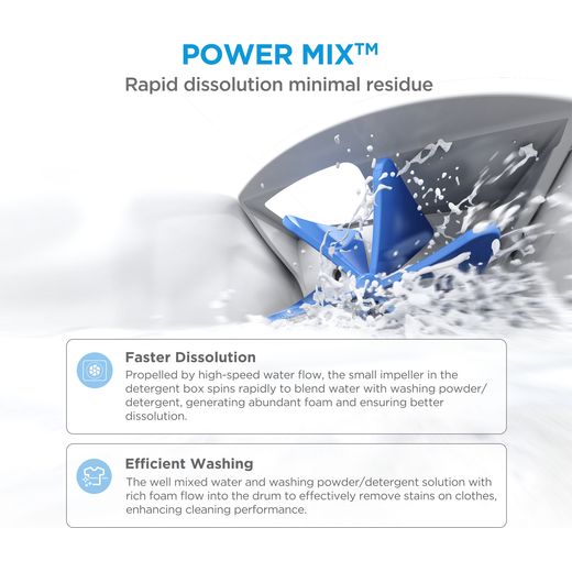 Midea MF110W80BA10/W-UK 8kg Washing Machine with 1351 rpm - White - Annotation - power mix shot
