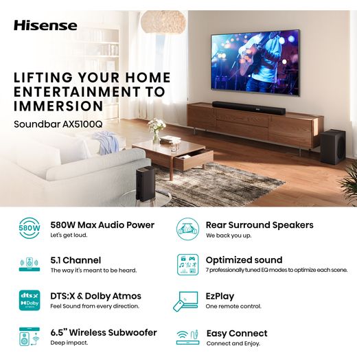 Hisense AX5100Q AX5100Q 5.1 Soundbar - Black - Annotation - features shot 