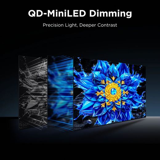 TCL 65" 4K Ultra HD QLED Smart Google TV - Annotation - dimming