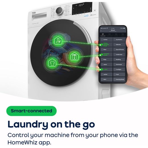 Beko RecycledTub® Integrated 8Kg / 5Kg Washer Dryer - White - AO Annotation - HomeWhiz