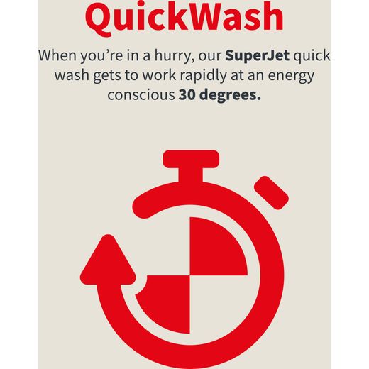 Sharp ES-NFB814BWNA-EN 8kg Washing Machine with 1400 rpm - White - Annotation - QuickWash