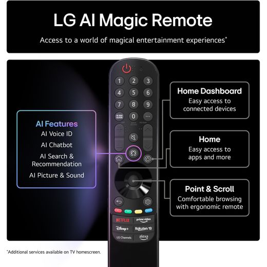 LG C55LA 65" 4K Ultra HD OLED Smart TV - Annotation - AI Magic Remote