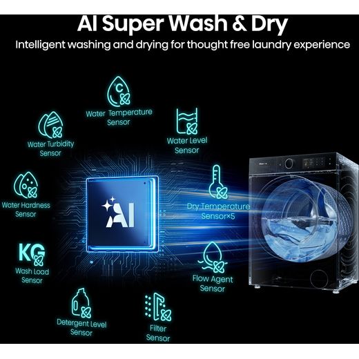 Hisense KitchenFit 5i Series WD5I1245BBRH Wifi Connected / 8Kg Washer Dryer with 1400 rpm - Black - Annotation - ai super wash shot 