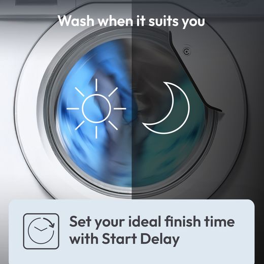 Candy Quick Pro GD 298-80 9kg Washing Machine with 1400 rpm - White - Annotation - Start delay shot