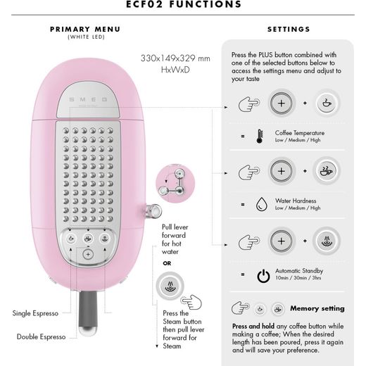 Smeg 50's Style Espresso Coffee Machine - Pink - Annotation - Functions and features