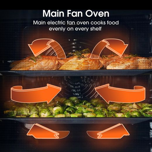 Hisense Built Under Electric Double Oven - Stainless Steel - Annotation - Main fan oven