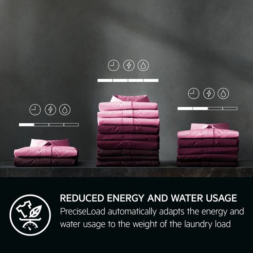 AEG 7000 Series LWR7116O4B 10Kg / 6Kg Washer Dryer with 1551 rpm - White - Annotation - Reduce energy and water useage