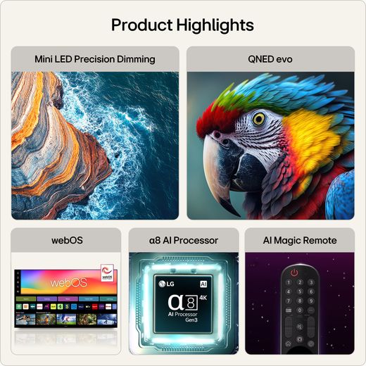 LG 86" 4K Ultra HD MiniLED Smart TV - Annotation - highlights shot