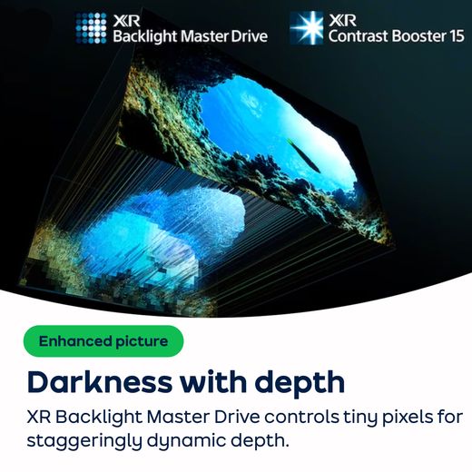 Sony BRAVIA 5 XR55B 65" 4K Ultra HD MiniLED Smart Android TV  - AO Annotation -  XR-Backlight-Master-Drive
