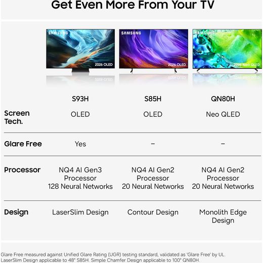Samsung 55" 4K Ultra HD MiniLED Smart TV [2026] - Annotation - Comparison