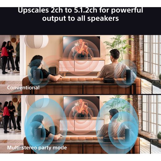 Sony BRAVIA Theatre System 6 HTS60.CEK 5.1 Surround Home Cinema System - Black - Annotation - Up scale shot 