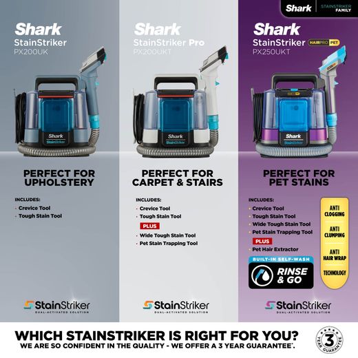 Shark StainStriker Stain & Spot PX200UK Carpet Cleaner - Annotation - Which is right for you